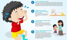 Strategi Kesehatan: Cara Mengatasi Anak Tantrum dan Susah Makan Secara Efektif