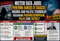 Infografis data penerima bansos di Tabagsel yang terindikasi terlibat judi online, berdasarkan temuan PPATK di Mandailing Natal dan Padang Lawas Utara. (istimewa)