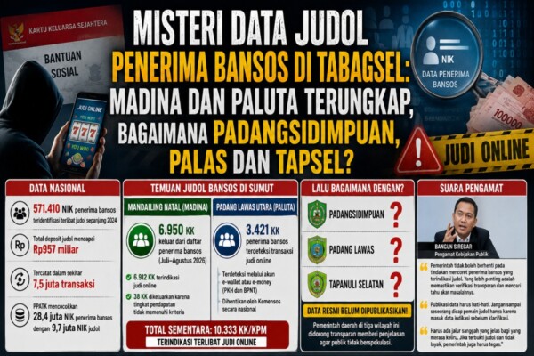 Infografis data penerima bansos di Tabagsel yang terindikasi terlibat judi online, berdasarkan temuan PPATK di Mandailing Natal dan Padang Lawas Utara. (istimewa)
